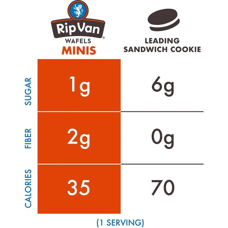 Rip Van Wafels Snack Wafels, Honey and Oats, 1.2oz, 16 Count