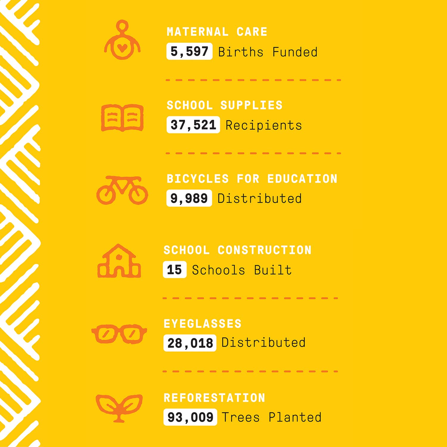 Alaffia, Pure Unrefined Shea Butter, Unscented, 11 oz