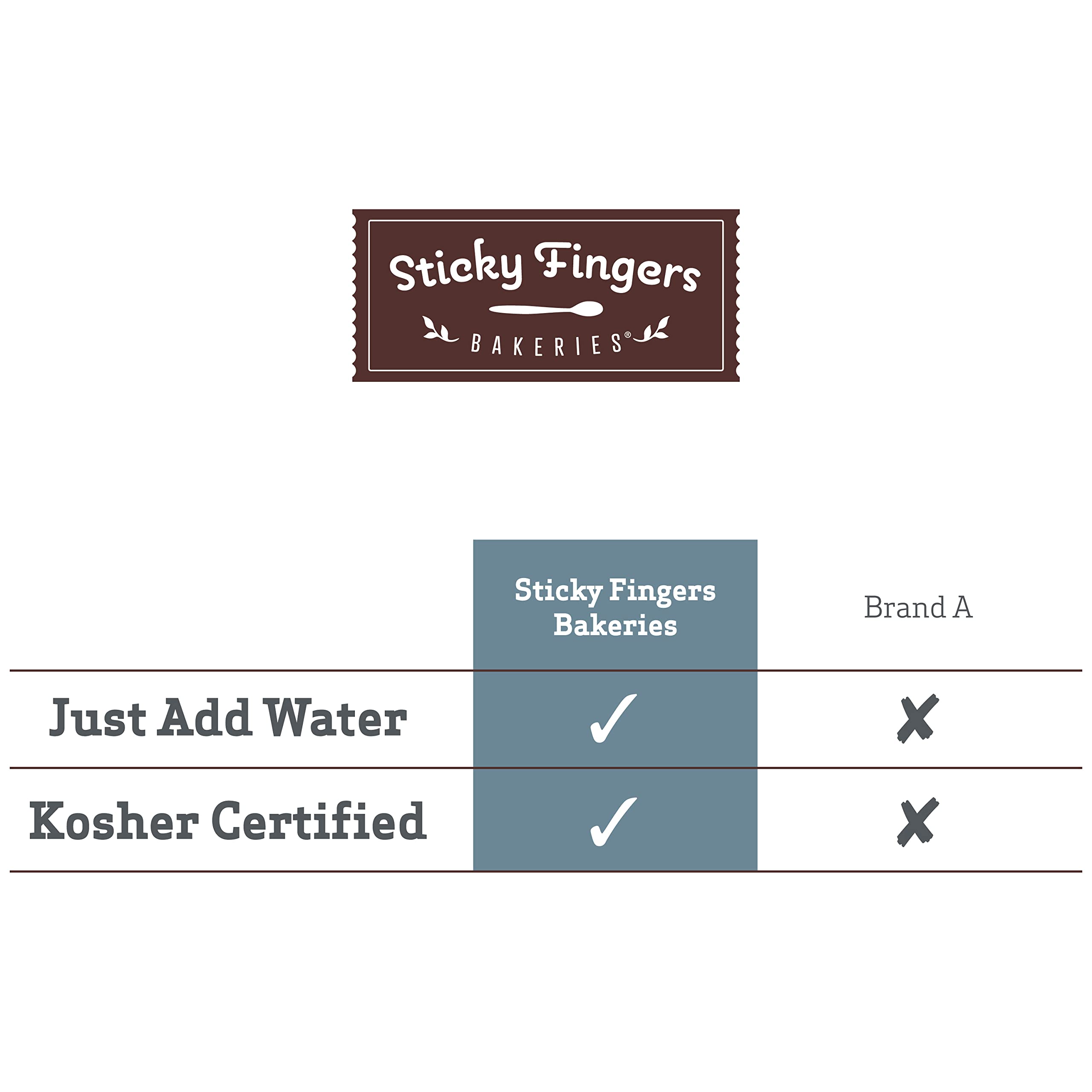 English Scone Mix, Original Flavor by Sticky Fingers Bakeries – Easy to Make English Scones Fresh Baked, Makes 12 Scones (1pk)