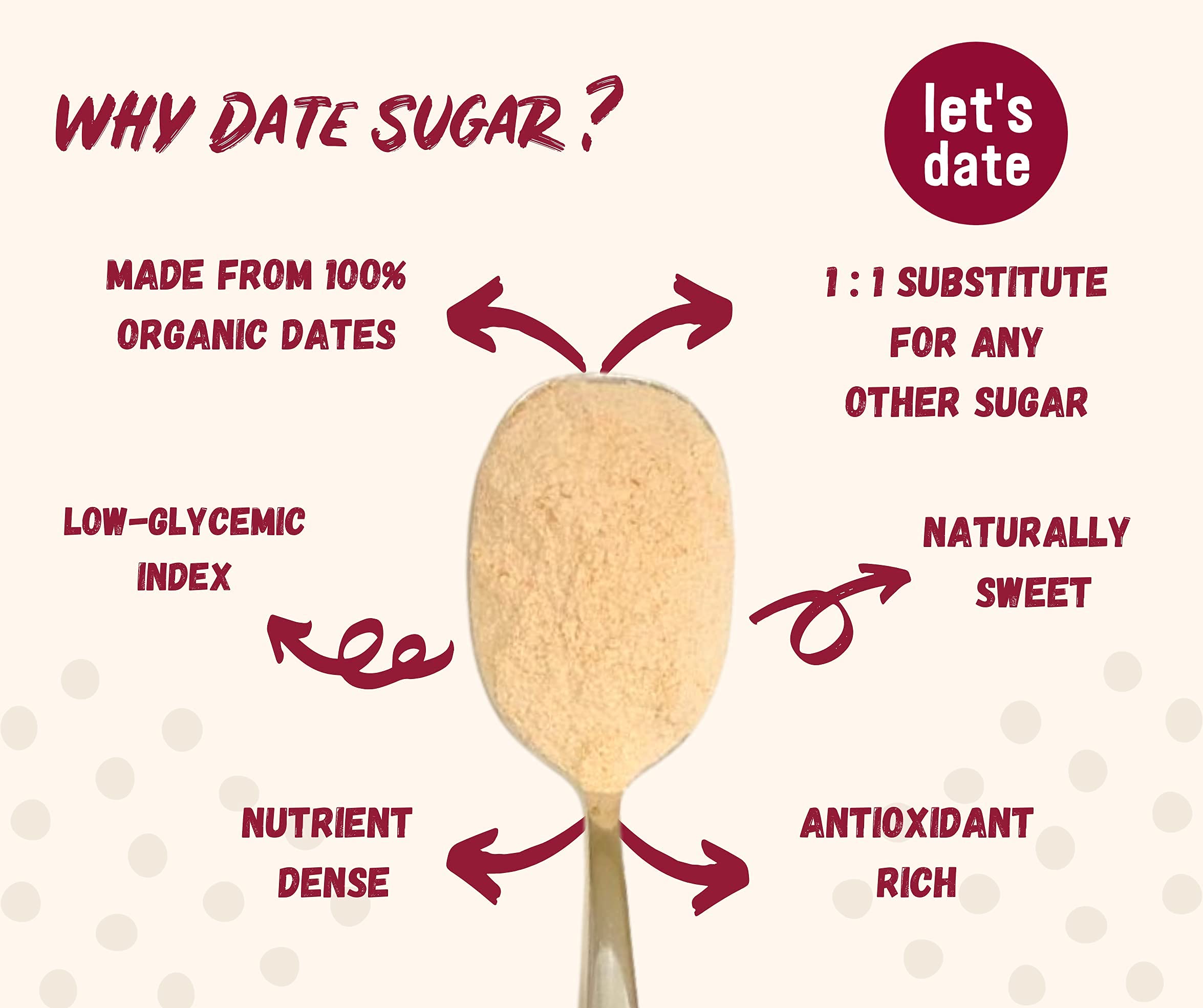 Let’s Date | Organic Date Sugar | Excellent Sugar Substitute | Baking Sugar Alternative | Good Source of Fiber | Vegan | Paleo | Gluten Free | Kosher | Non- GMO | Natural Sweetener (12oz (Pack of 2))