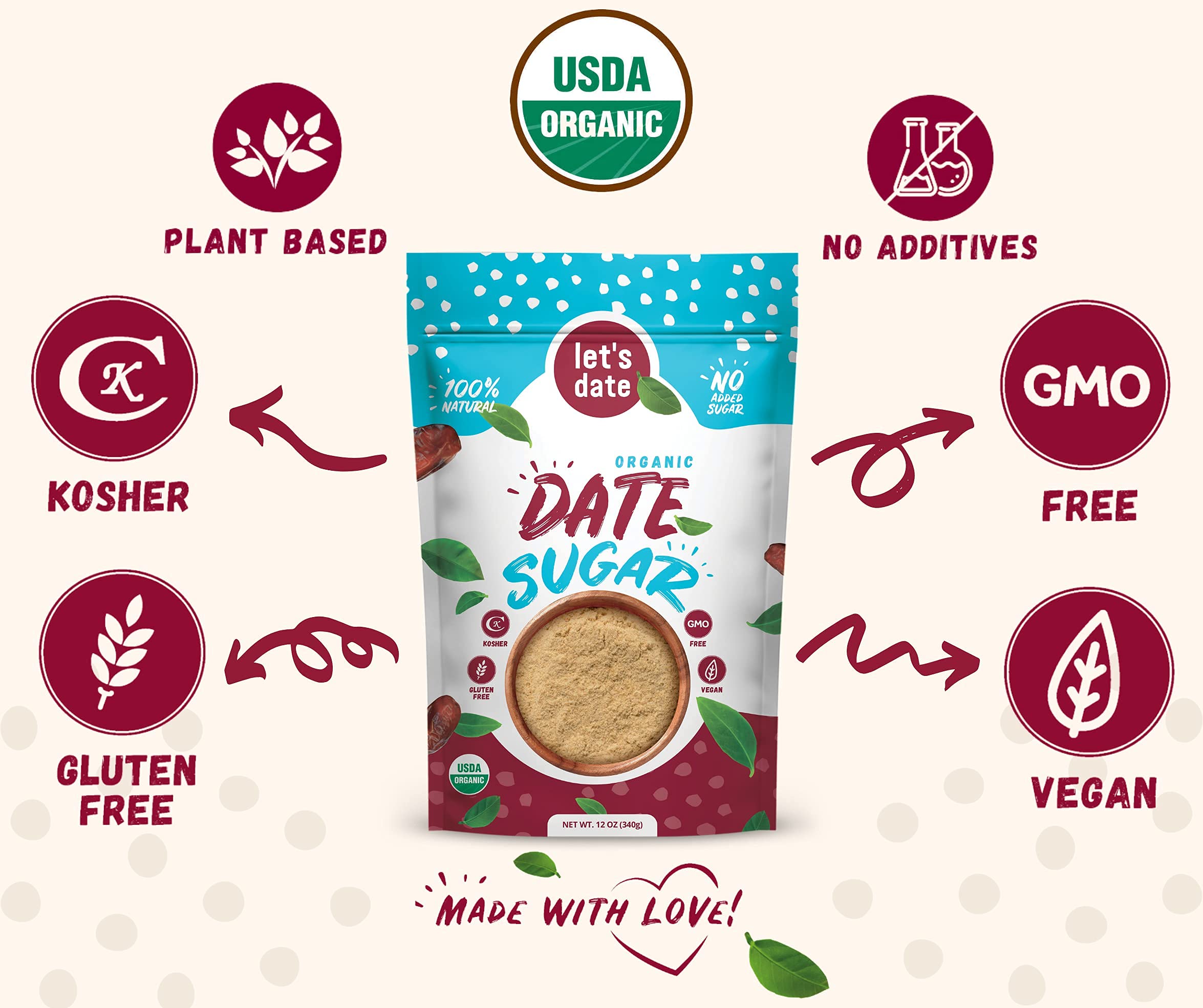 Let’s Date | Organic Date Sugar | Excellent Sugar Substitute | Baking Sugar Alternative | Good Source of Fiber | Vegan | Paleo | Gluten Free | Kosher | Non- GMO | Natural Sweetener (12oz (Pack of 2))