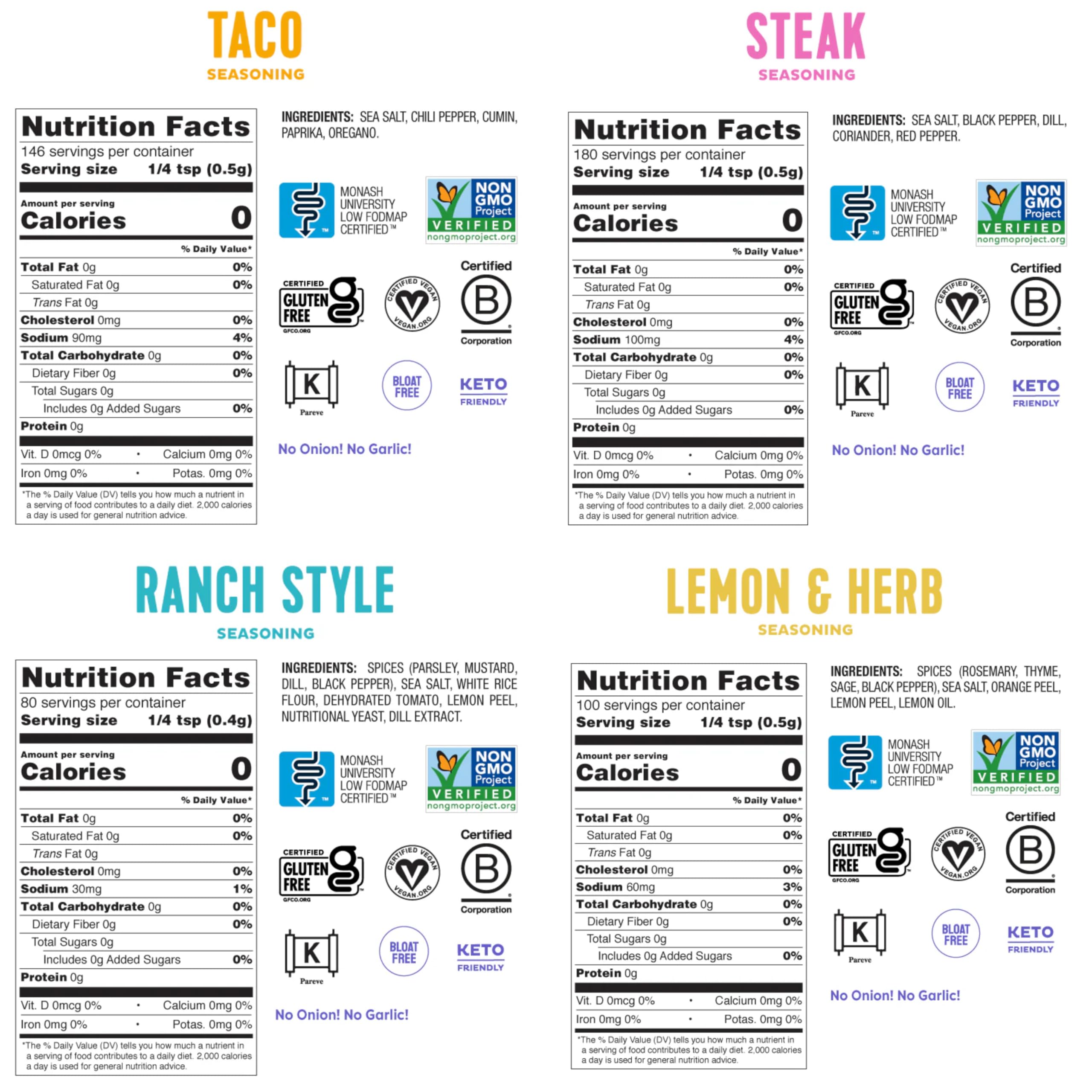 Fody Foods Taco Seasoning, 2.6 Oz, Garlic and Onion Free, Low FODMAP Certified, Gut & IBS Friendly, Vegan, Non-GMO, Gluten Free, Keto Friendly