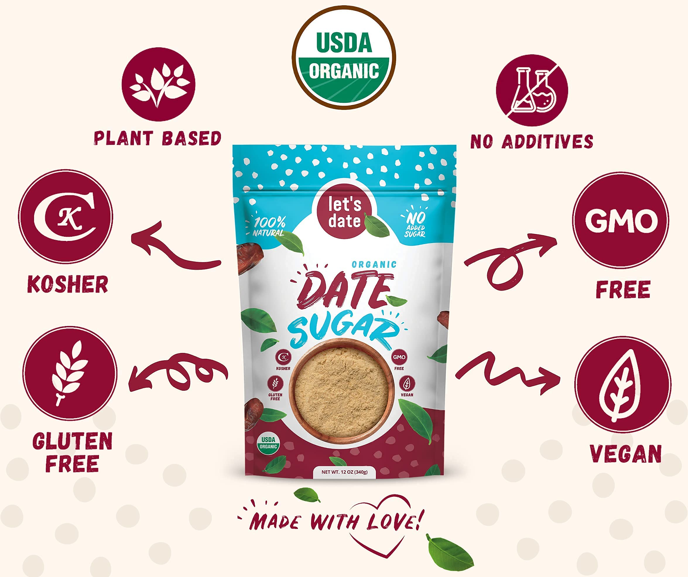 Let’s Date | Organic Date Sugar | Excellent Sugar Substitute | Baking Sugar Alternative | Good Source of Fiber | Vegan | Paleo | Gluten Free | Kosher | Non- GMO | Natural Sweetener (12oz (Pack of 2))