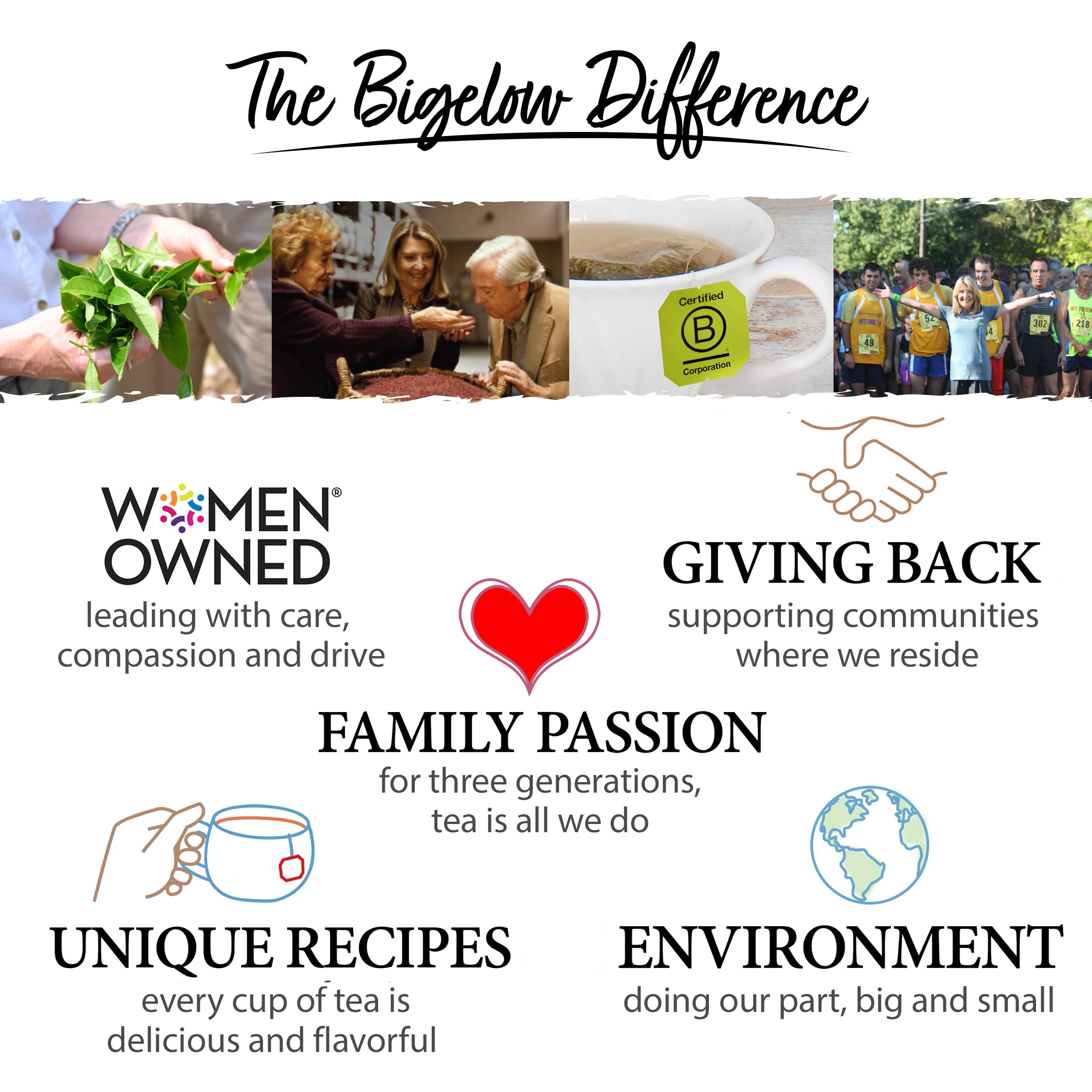 Bigelow Botanicals Cold Water Infusion Strawberry Lemon Orange Blossom Tea Bags 18 Count Box (Pack of 1), Herbal Infusion, Caffeine Free, 18 Tea Bags Total